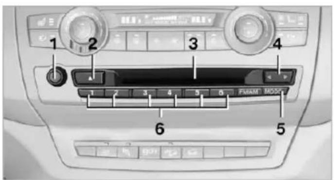 BMW X6 xDrive50i (2013) - Vehicle equipment - 1