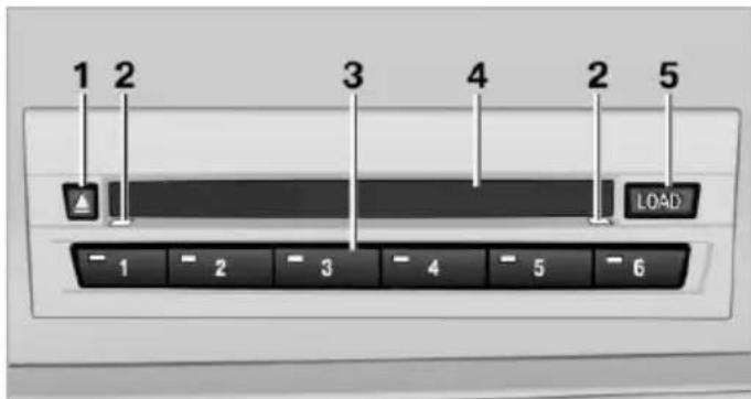 BMW X6 xDrive50i (2013) - CD/DVD changer - 2