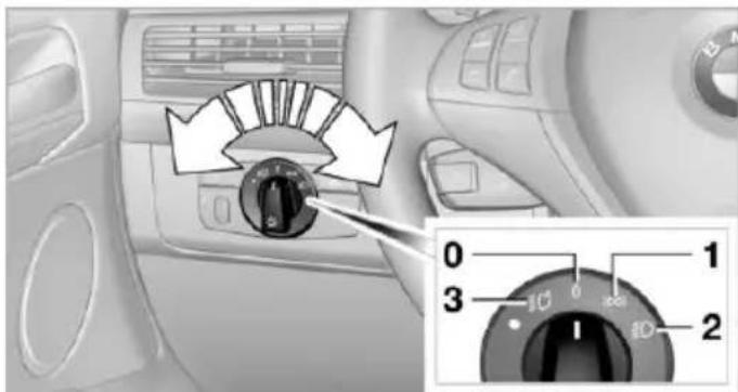 BMW X6 xDrive50i (2013) - Vehicle equipment - 1
