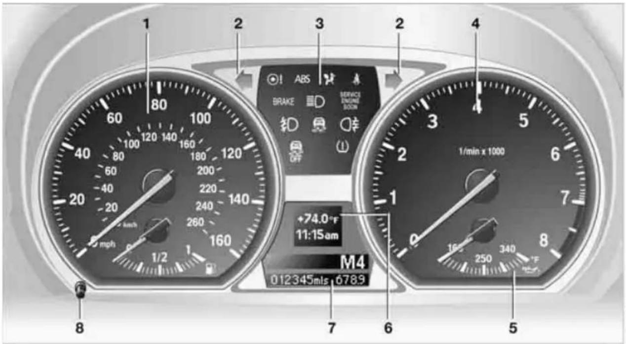 BMW 135i Coupe (2012) - Instrument cluster - 1