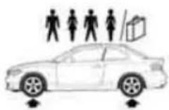 BMW 135i Coupe (2012) - Coupe: tire inflation pressures for the 128i - 1
