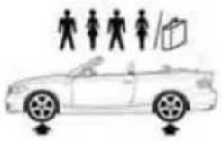 BMW 135i Coupe (2012) - Convertible: tire inflation pressures for the 128i - 2