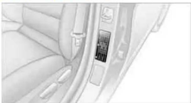 BMW 135i Coupe (2012) - Cargo loading - 3