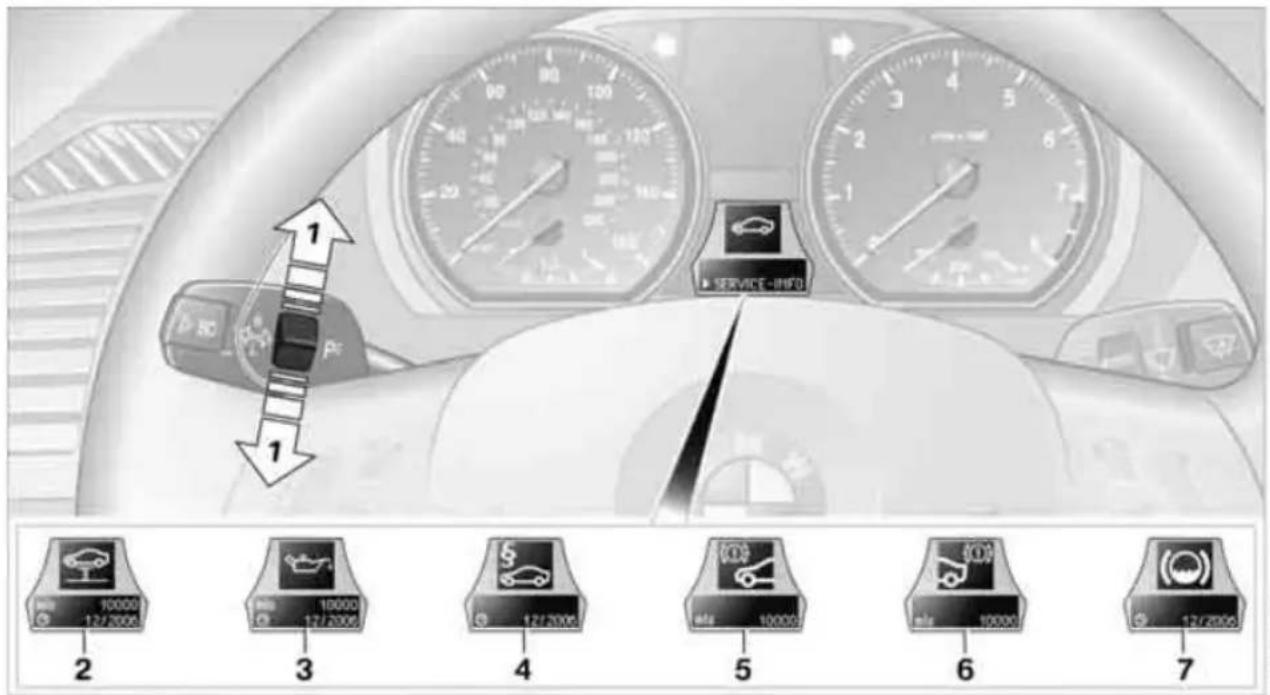 BMW 135i Coupe (2012) - Possible displays - 1