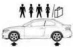 BMW 135i Coupe (2012) - Coupe: tire inflation pressures for the 128i - 2
