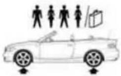 BMW 135i Coupe (2012) - Convertible: tire inflation pressures for the 135i - 2