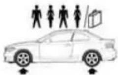 BMW 135i Coupe (2012) - Coupe: tire inflation pressures for the 135i - 1