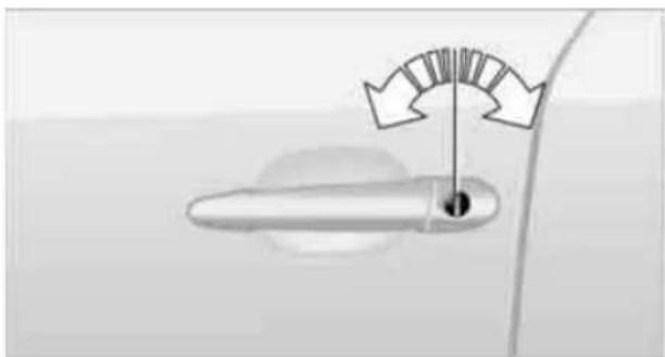 BMW 135i Coupe (2012) - Opening and closing: Using the door lock - 1