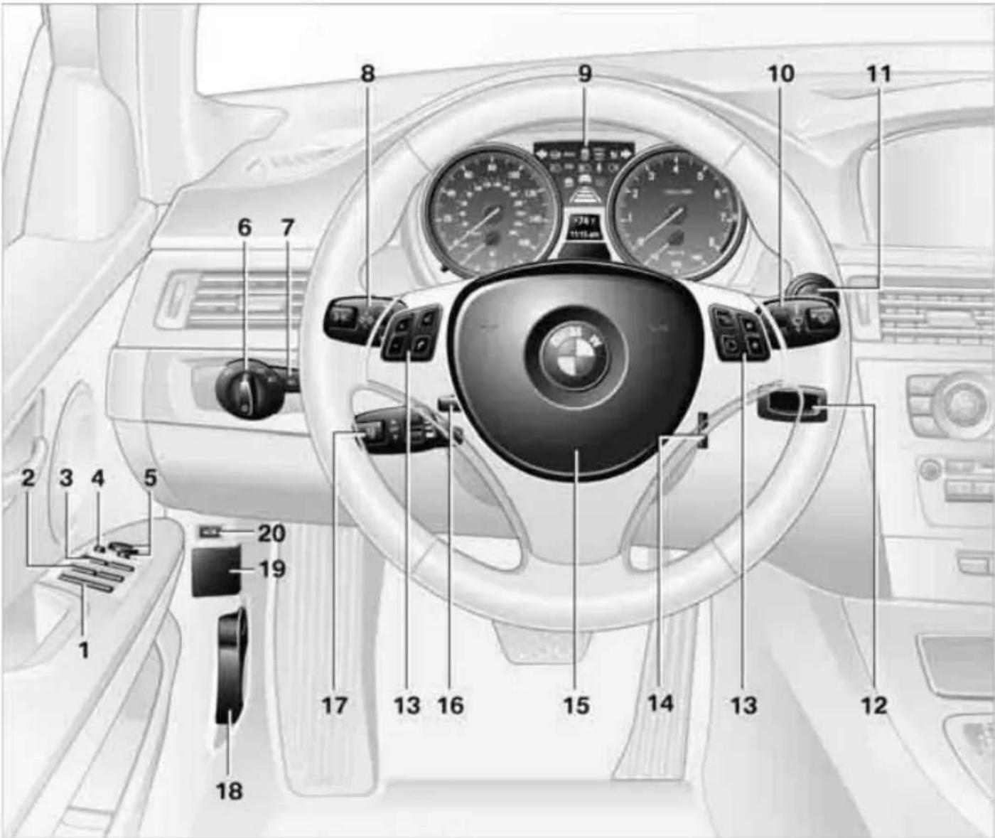 BMW 335i Coupe (2012) - Around the steering wheel: controls and displays - 1