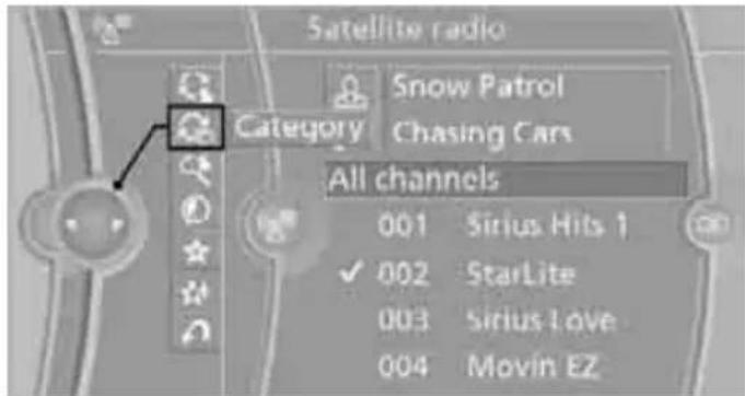 BMW 335i Coupe (2012) - Activating channels - 1