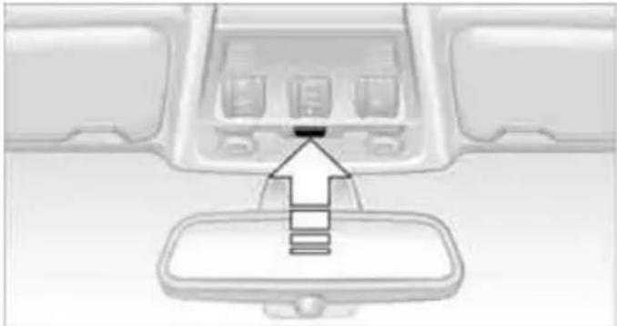 BMW 335i Coupe (2012) - Switching interior lamps on/off manually - 1