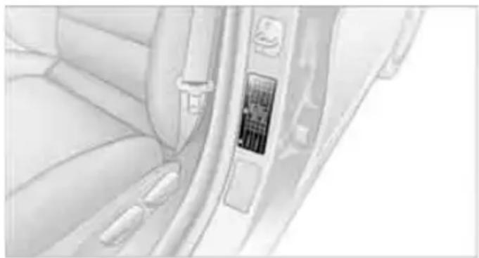 BMW 335i Coupe (2012) - Tire inflation pressures for driving up to 100 mph or 160 km/h - 1