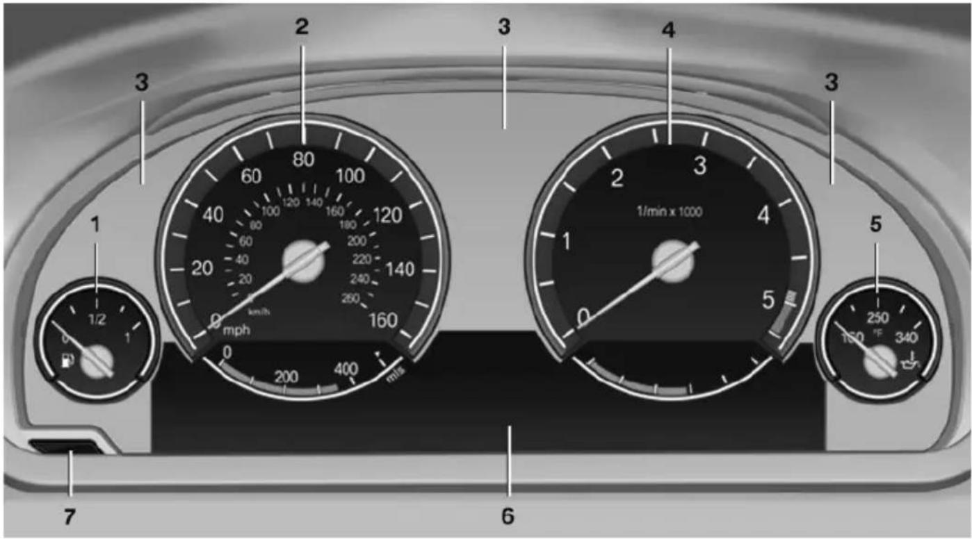 BMW 528i xDrive Sedan (2012) - Overview, Instrument cluster with enhanced features - 1