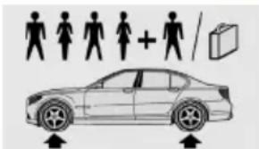 BMW 528i xDrive Sedan (2012) - Tire size Pressure specifications - 1
