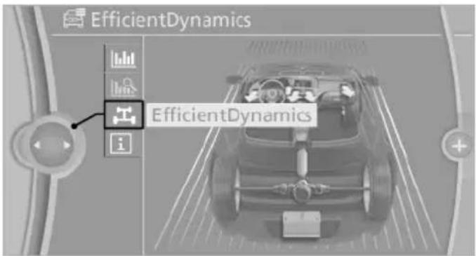 BMW 550i xDrive Sedan (2012) - Displaying EfficientDynamics info - 1