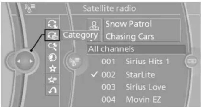 BMW 650i xDrive Coupe (2012) - Enabling channels - 1