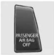 BMW 650i xDrive Coupe (2012) - Indicator lamp for the front passenger airbags - 2