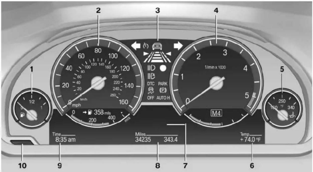 BMW 650i xDrive Convertible (2012) - Instrument cluster - 1