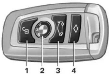 BMW 650i xDrive Convertible (2012) - Buttons on the remote control - 1