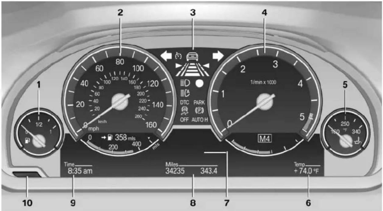BMW 650i xDrive Convertible (2012) - Instrument cluster - 1