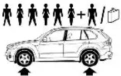 BMW X6 M (2012) - Tire inflation pressures for driving above 100 mph or 160 km/h - 6
