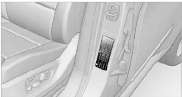 BMW X6 M (2012) - Tire inflation pressures for driving up to 100 mph or 160 km/h - 1