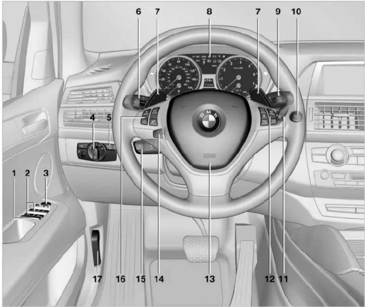 BMW X6 M (2012) - Cockpit - 1