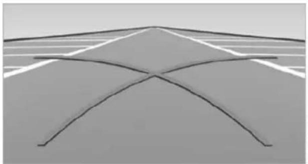 BMW X6 M (2012) - Turning lines - 1