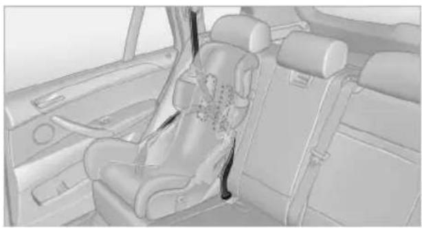 BMW X6 M (2012) - Child seat security - 1