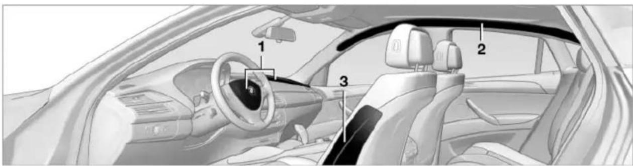 BMW X6 M (2012) - Airbags - 1