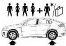 BMW X6 M (2012) - Tire inflation pressures for X6 xDrive50i - 1