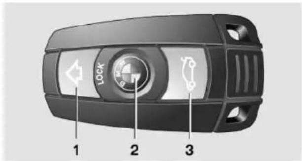 BMW X6 M (2012) - Buttons on the remote control - 1