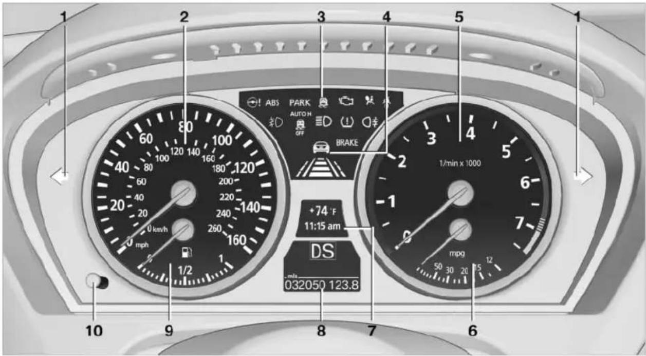 BMW X6 M (2012) - Instrument cluster - 1