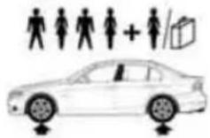 BMW 328i xDrive Sedan (2011) - Sedan: tire inflation pressures for the 328i - 2
