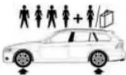 BMW 328i xDrive Sedan (2011) - Sports Wagon: tire inflation pressures for the 328xi - 2