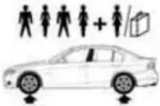 BMW 328i xDrive Sedan (2011) - Sedan: tire inflation pressures for the 323i, for Canada only - 1