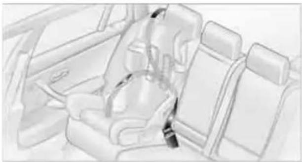 BMW 328i xDrive Sedan (2011) - Child seat security - 1