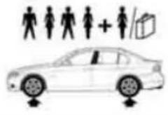 BMW 328i xDrive Sedan (2011) - Sedan: tire inflation pressures for the 335xi - 2