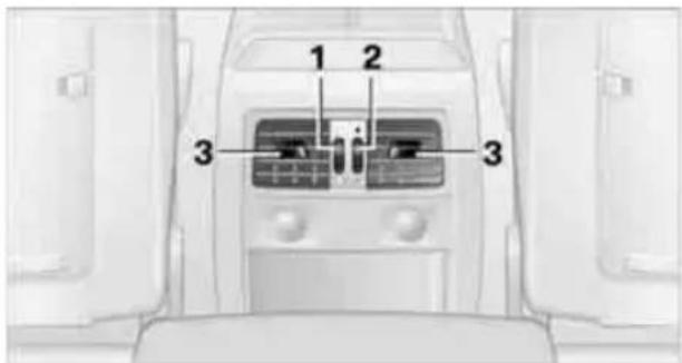 BMW 328i xDrive Sedan (2011) - Ventilation in the rear - 1