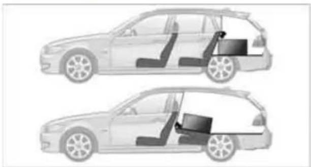 BMW 328i xDrive Sedan (2011) - Sports Wagon - 1