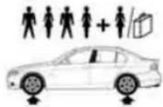 BMW 328i xDrive Sedan (2011) - Sedan: tire inflation pressures for the 328xi - 1