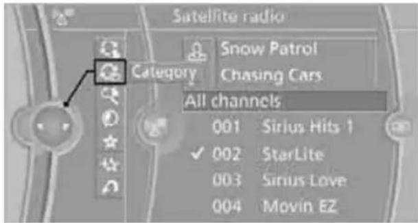 BMW 328i xDrive Sedan (2011) - Enabling the channels - 1