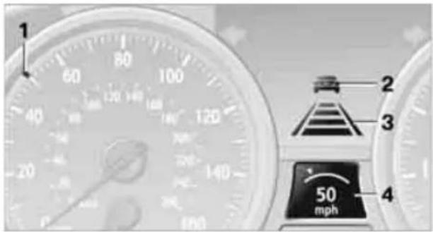 BMW 328i xDrive Sedan (2011) - Displays in the instrument cluster - 1