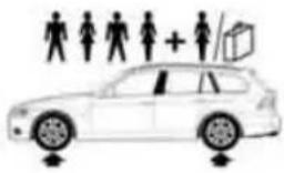 BMW 328i xDrive Sedan (2011) - Sports Wagon: tire inflation pressures for the 328i - 4