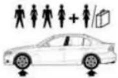 BMW 328i xDrive Sedan (2011) - Sedan: tire inflation pressures for the 335i - 2