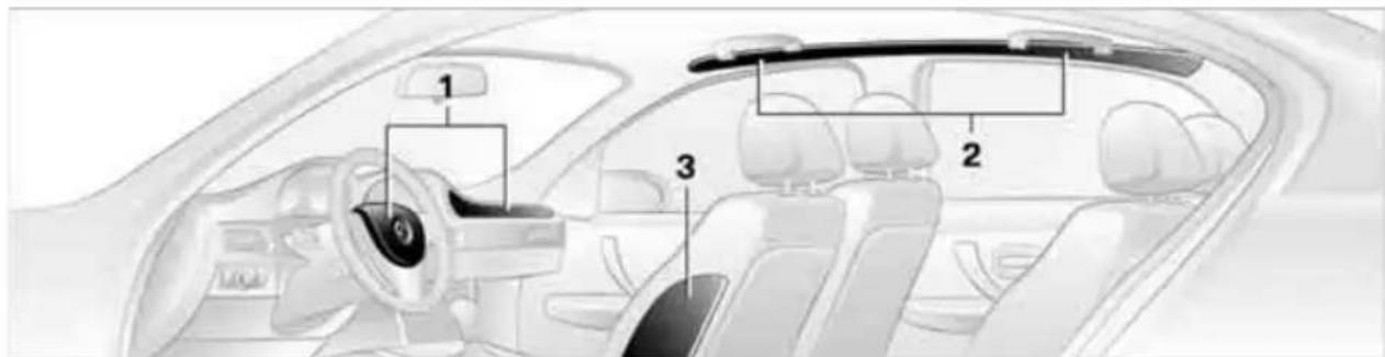 BMW 328i xDrive Sedan (2011) - Airbags - 1