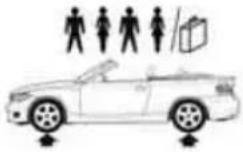 BMW 128i Coupe (2010) - Convertible: tire inflation pressures for the 135i - 1