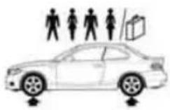 BMW 128i Coupe (2010) - Coupe: tire inflation pressures for the 128i - 2