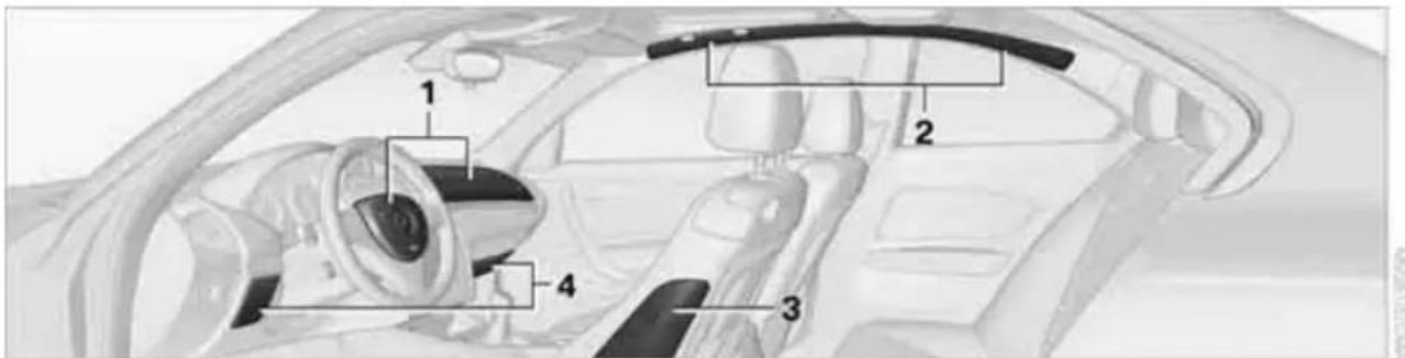 BMW 128i Coupe (2010) - Airbags - 1