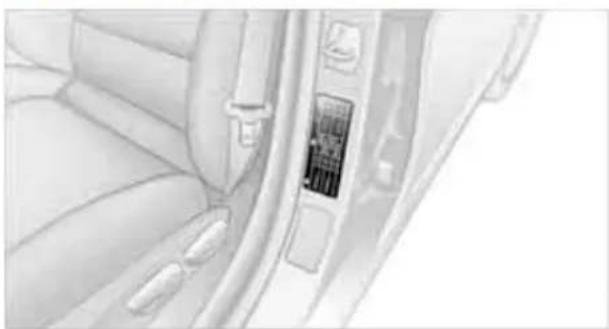 BMW 128i Coupe (2010) - Cargo loading - 3